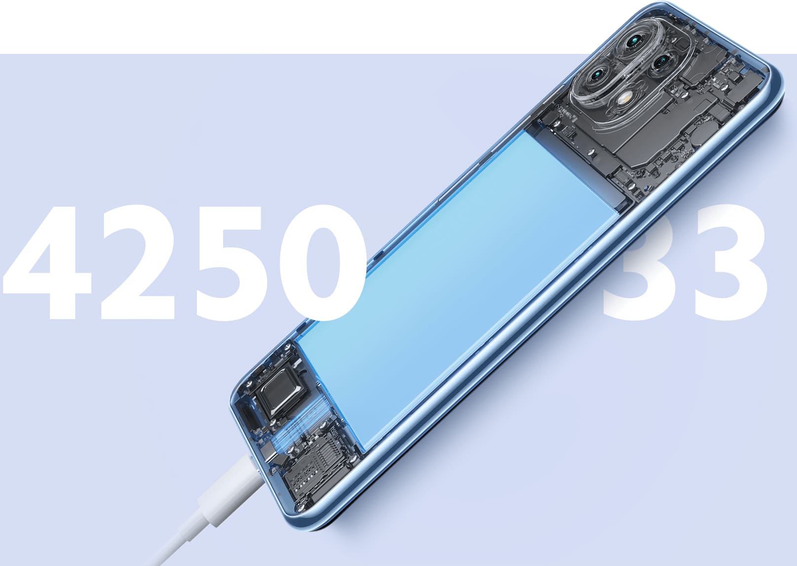 Xiaomi 11 Lite 5G NE Xiaomi 11 Lite 5G NE