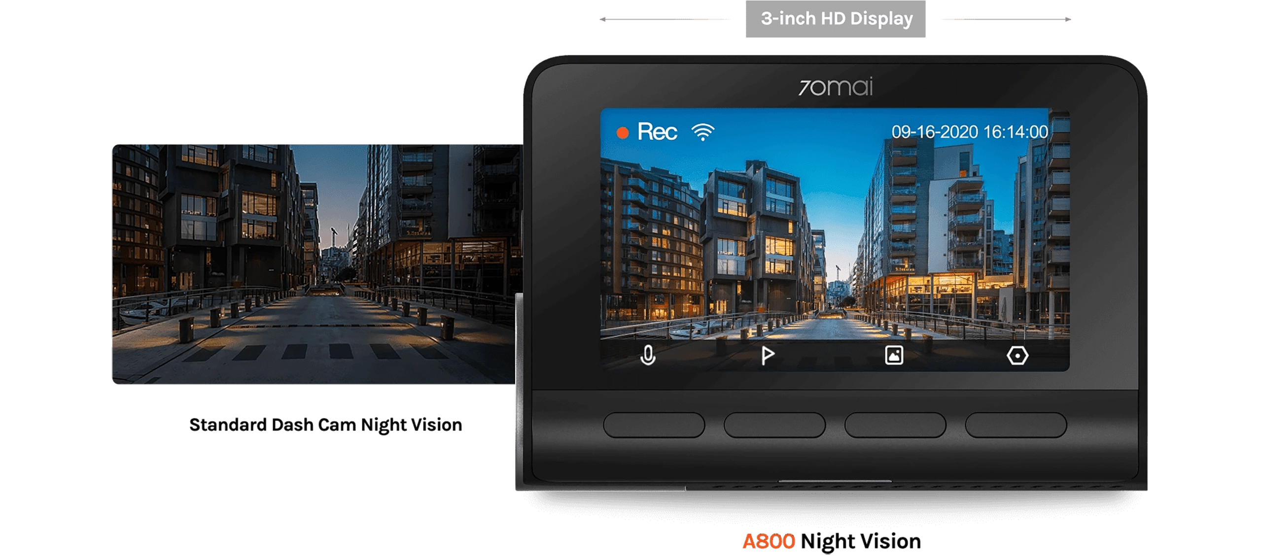 70mai 4K Dash Cam A800S