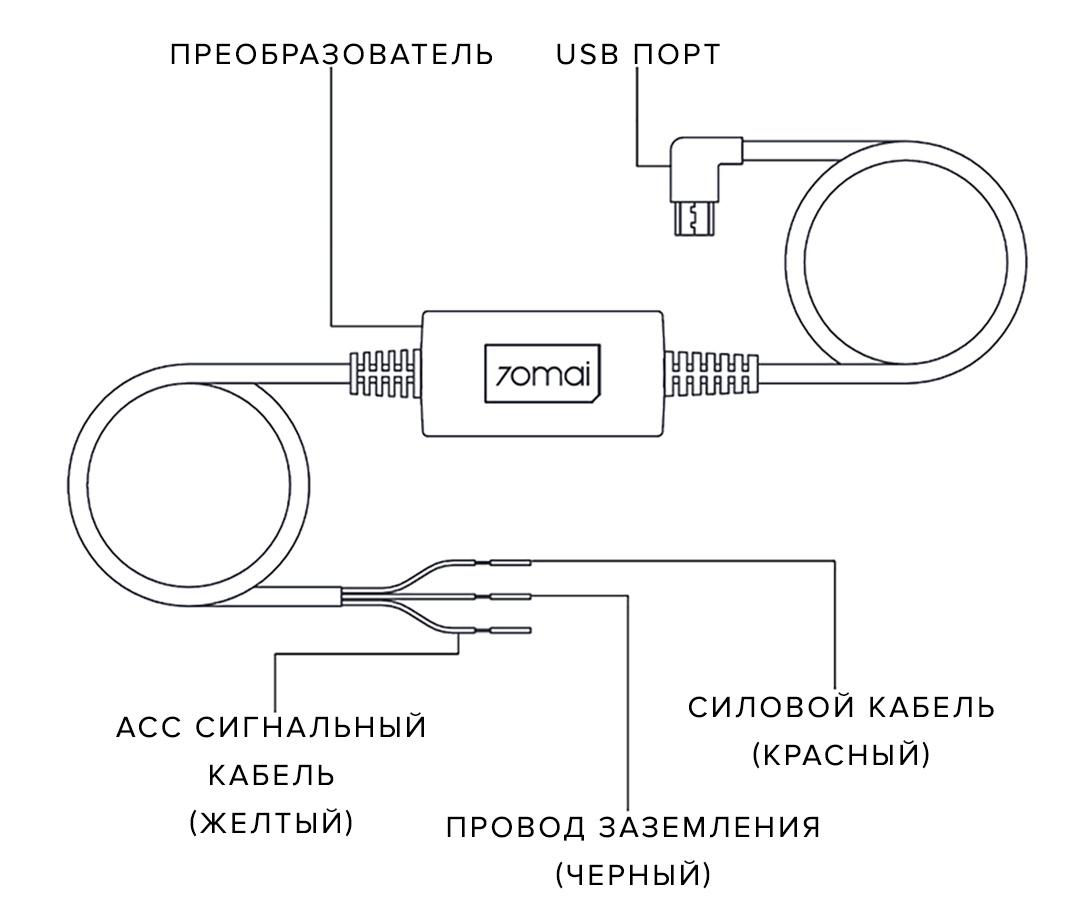 70mai Hardware Kit