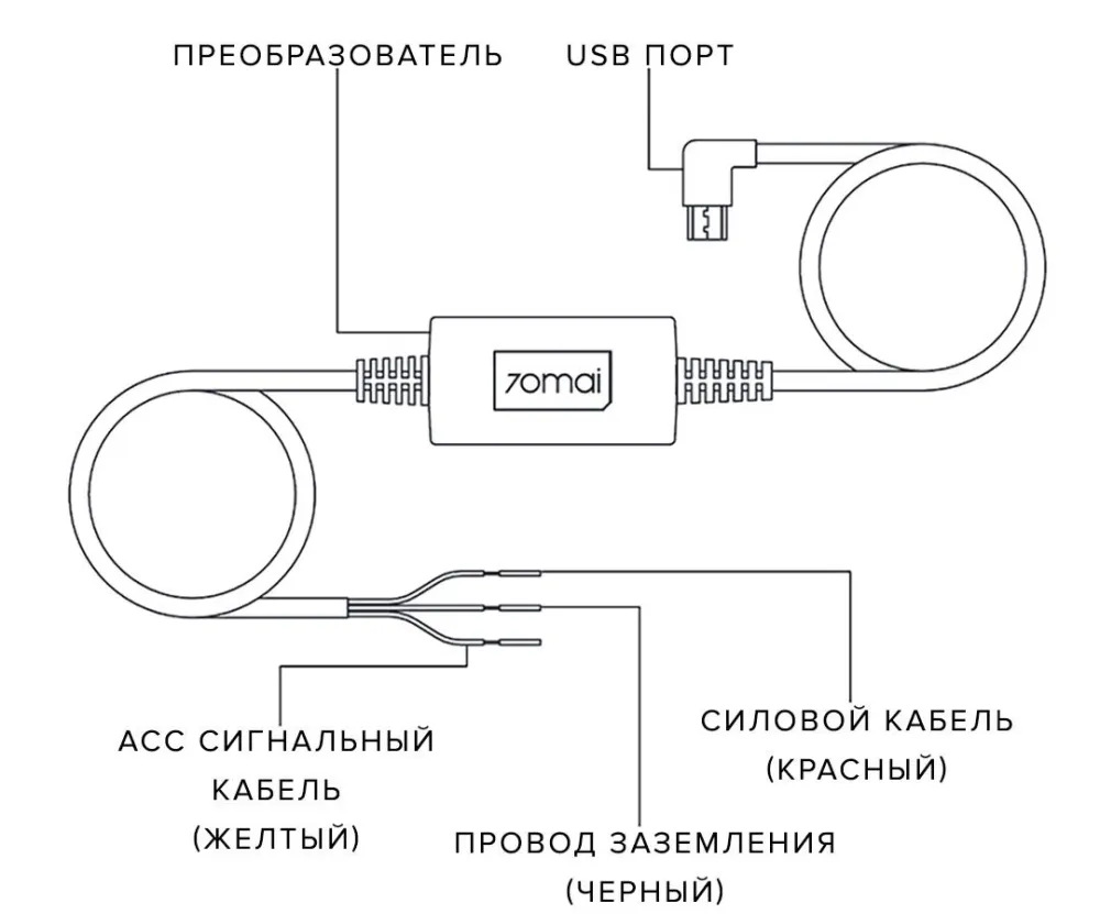 70mai Hardware Kit