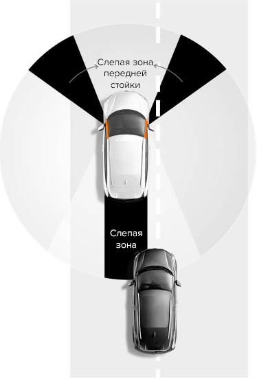 Xiaomi 70mai Rearview Dash Cam Wide Xiaomi 70mai Rearview Dash Cam Wide