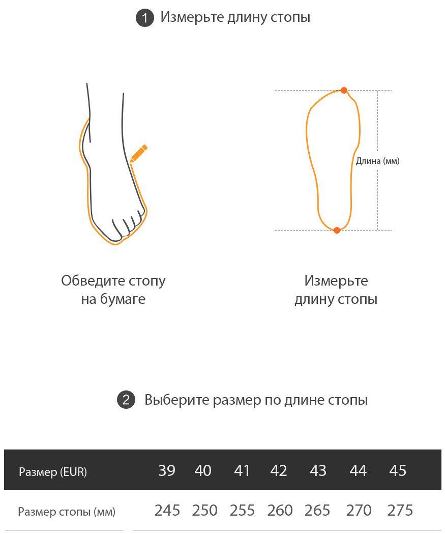 Size of shoes