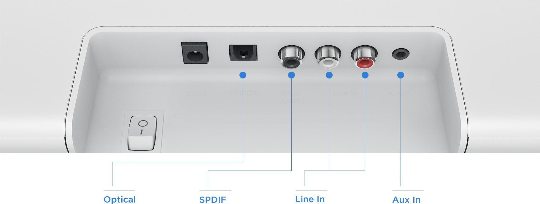  Xiaomi TV Soundbar