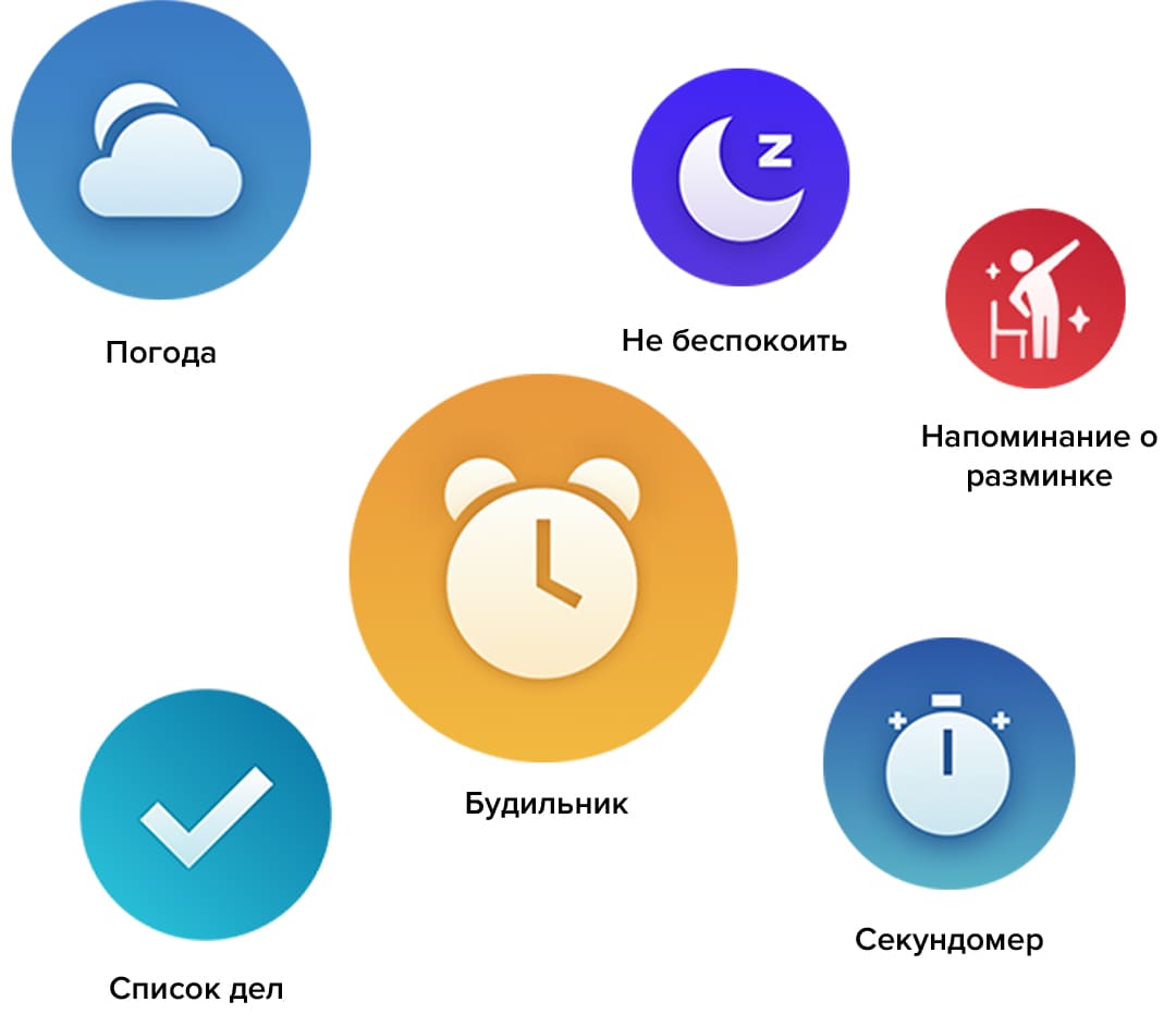 Amazfit Bip 3 Pro Amazfit Bip 3 Pro