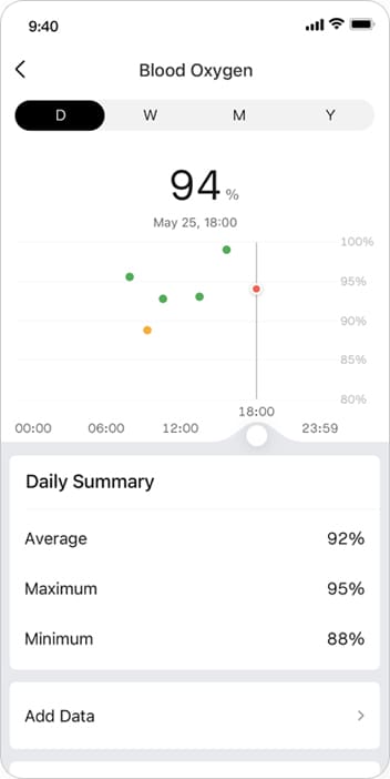 Amazfit Bip 3 Pro Amazfit Bip 3 Pro