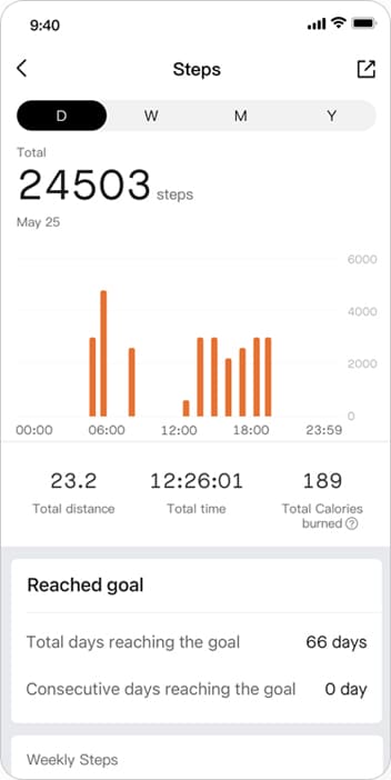 Amazfit Bip 3 Pro Amazfit Bip 3 Pro