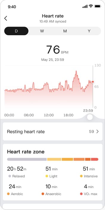 Amazfit Bip 3 Pro Amazfit Bip 3 Pro