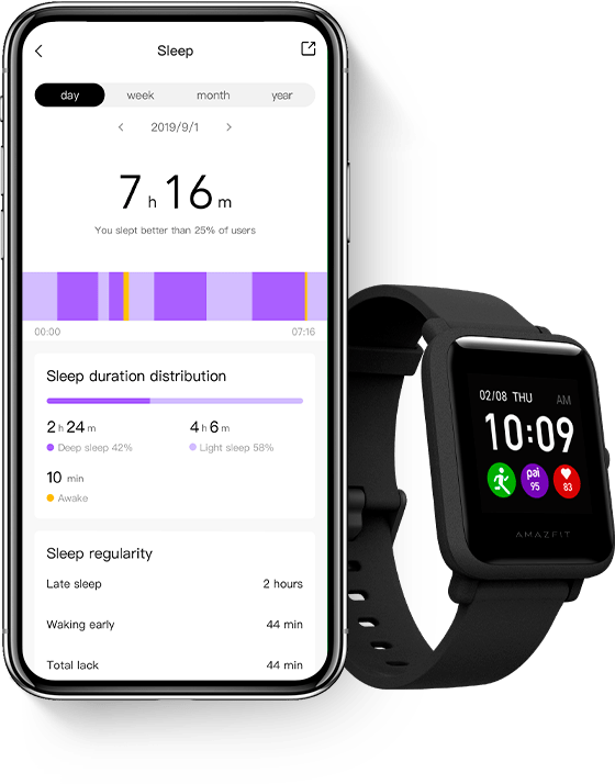 Xiaomi Amazfit Bip S Lite