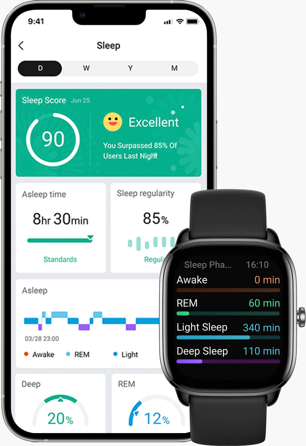 Xiaomi Amazfit GTS 4 mini Xiaomi Amazfit GTS 4 mini