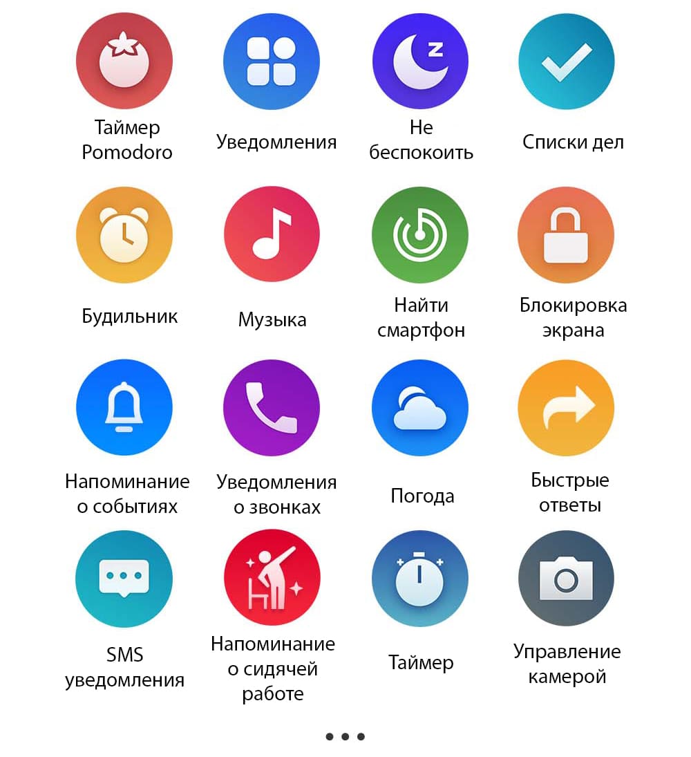 Xiaomi Amazfit GTS 4 mini Xiaomi Amazfit GTS 4 mini