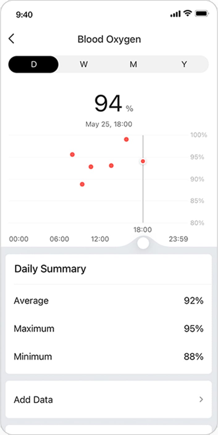 Xiaomi Amazfit GTS 4 mini Xiaomi Amazfit GTS 4 mini