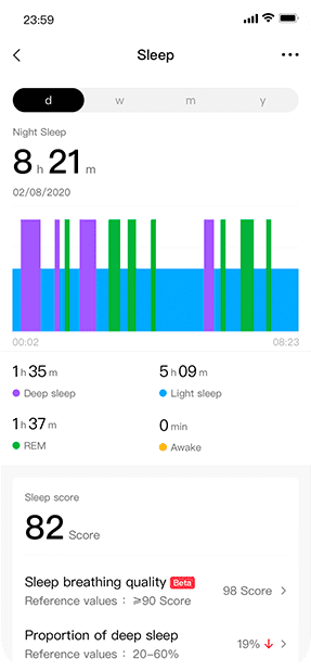 Amazfit T-Rex 2 Amazfit T-Rex 2
