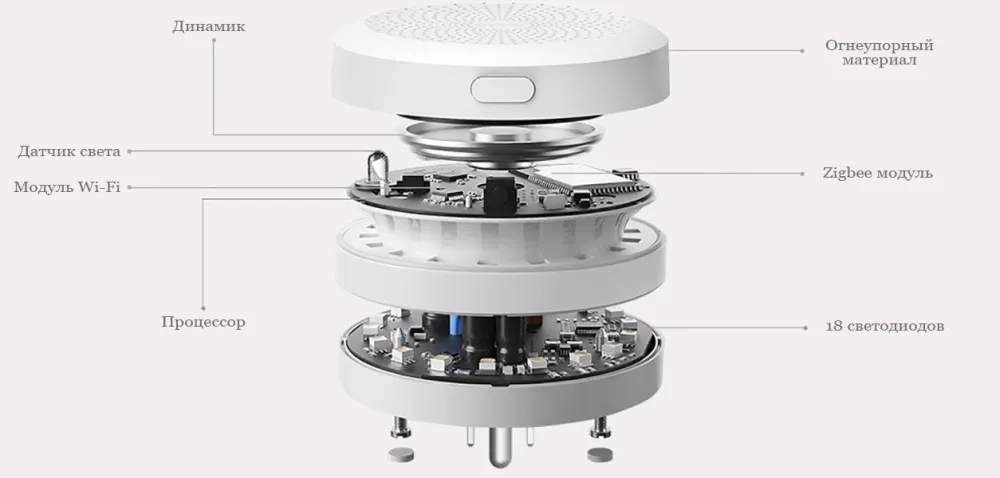  Aqara Smart Hub