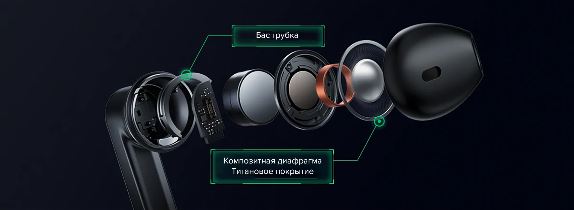 Xiaomi Black Shark JoyBuds Xiaomi Black Shark JoyBuds