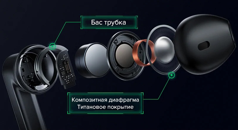 Xiaomi Black Shark JoyBuds Xiaomi Black Shark JoyBuds