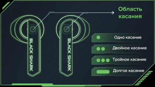 Xiaomi Black Shark JoyBuds Xiaomi Black Shark JoyBuds