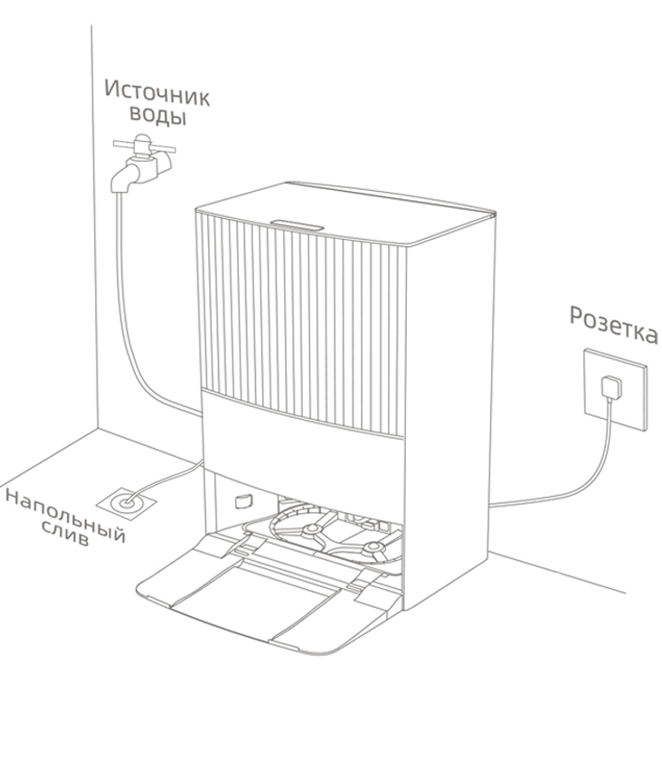 Dreame L20 Ultra Water Kit