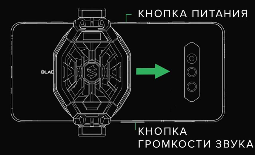 Xiaomi Black Shark FunCooler 2 Pro Xiaomi Black Shark FunCooler 2 Pro