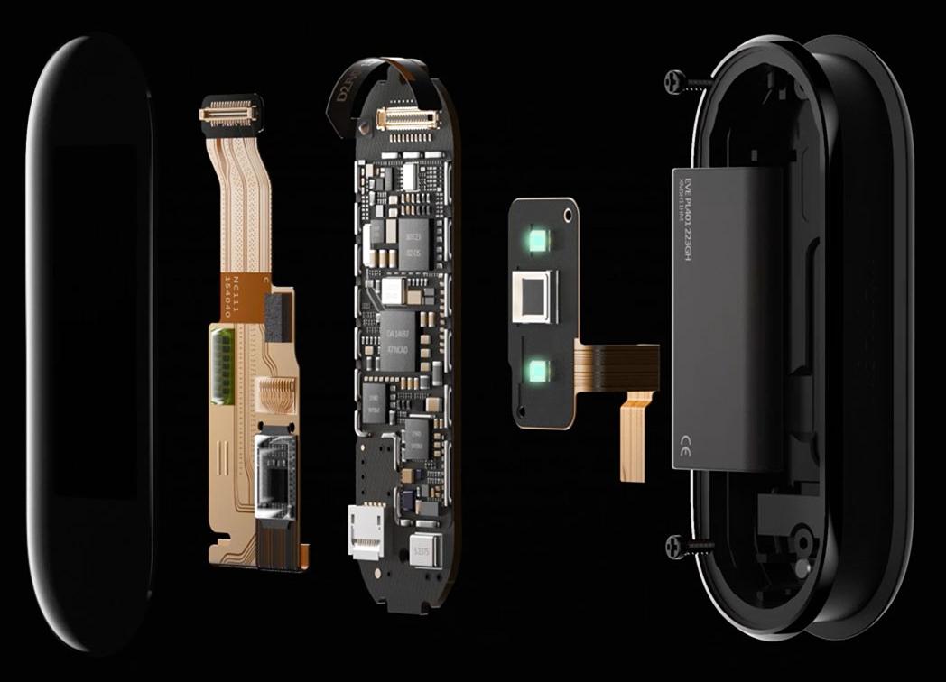 Xiaomi Smart Band 5 Xiaomi Smart Band 5