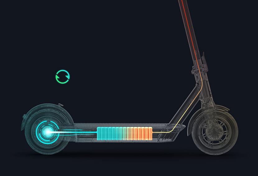 Ninebot KickScooter MAX Ninebot KickScooter MAX