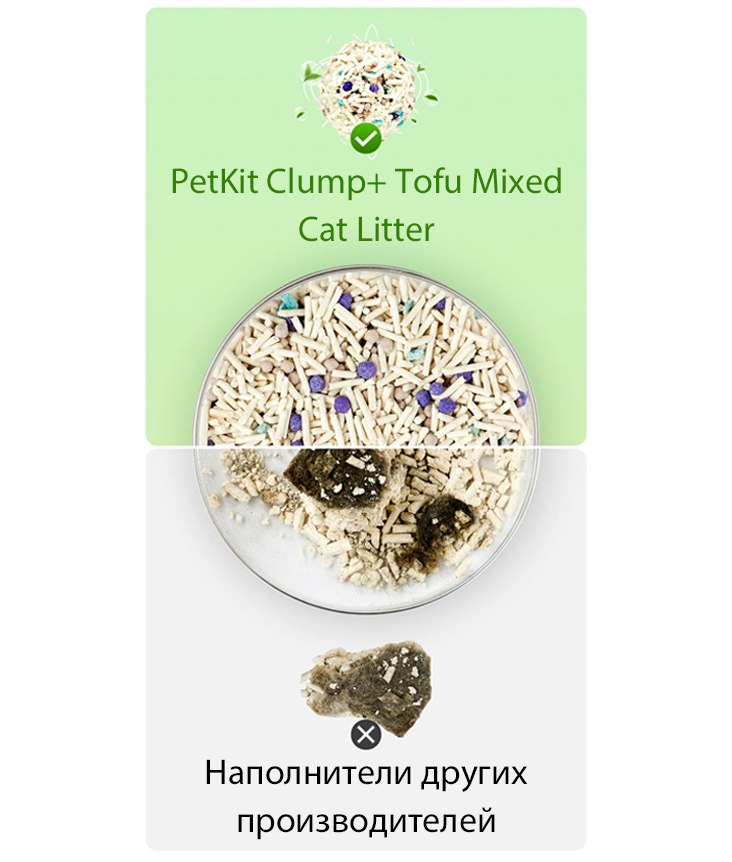 PetKit Clump+ Tofu Mixed Cat Litter PetKit Clump+ Tofu Mixed Cat Litter
