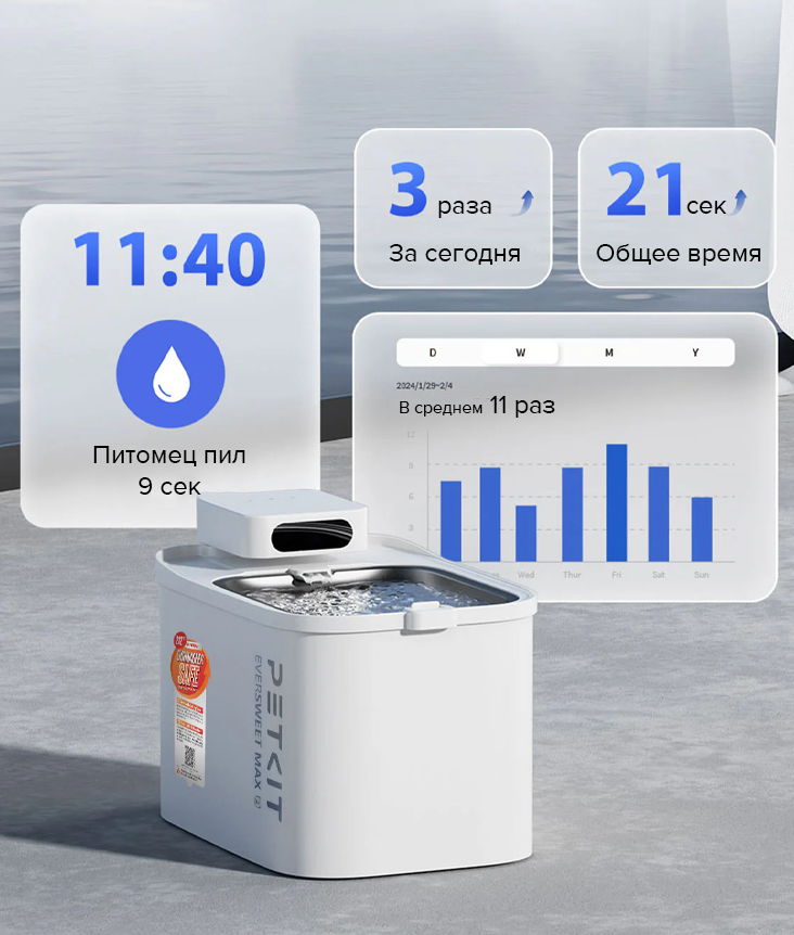 PetKit Eversweet Max 2 PetKit Eversweet Max 2