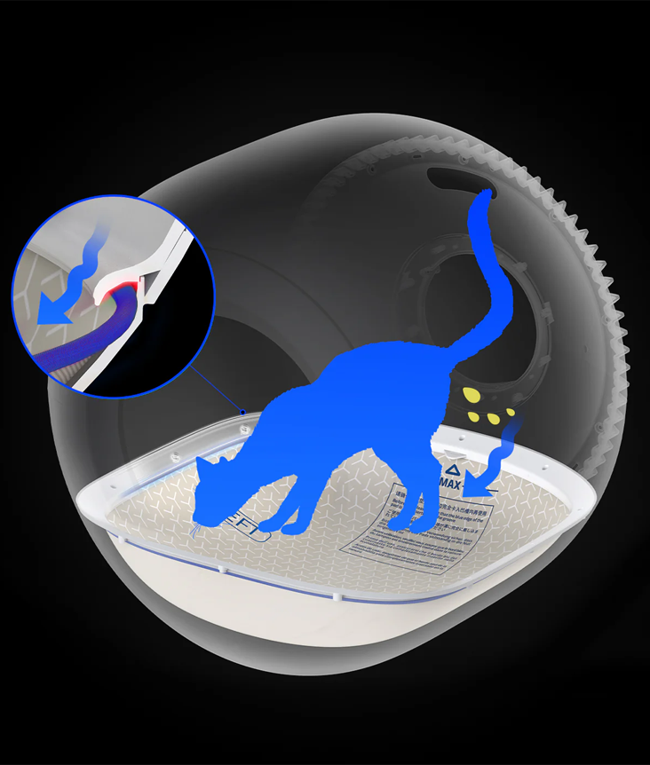 PetKit Pad PetKit Pad