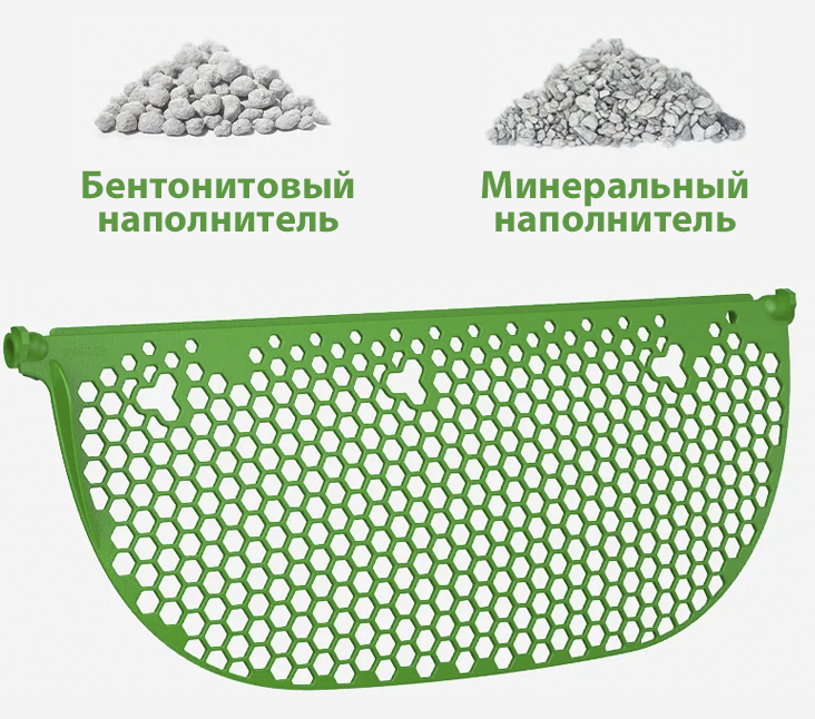 PetKit Sifter PetKit Sifter