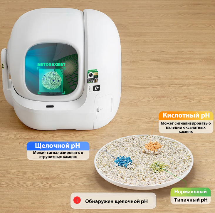 PetKit Purobot Max Pro 2 PetKit Purobot Max Pro 2