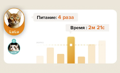 PetKit YumShare Dual-Hopper 2 PetKit YumShare Dual-Hopper 2