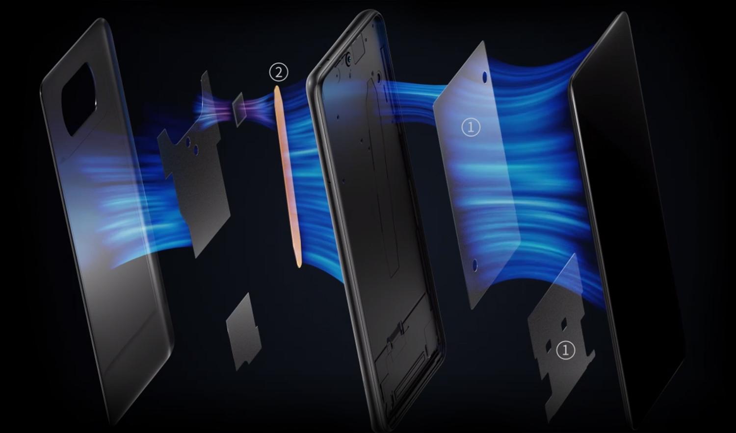 Xiaomi POCO X3 Xiaomi POCO X3