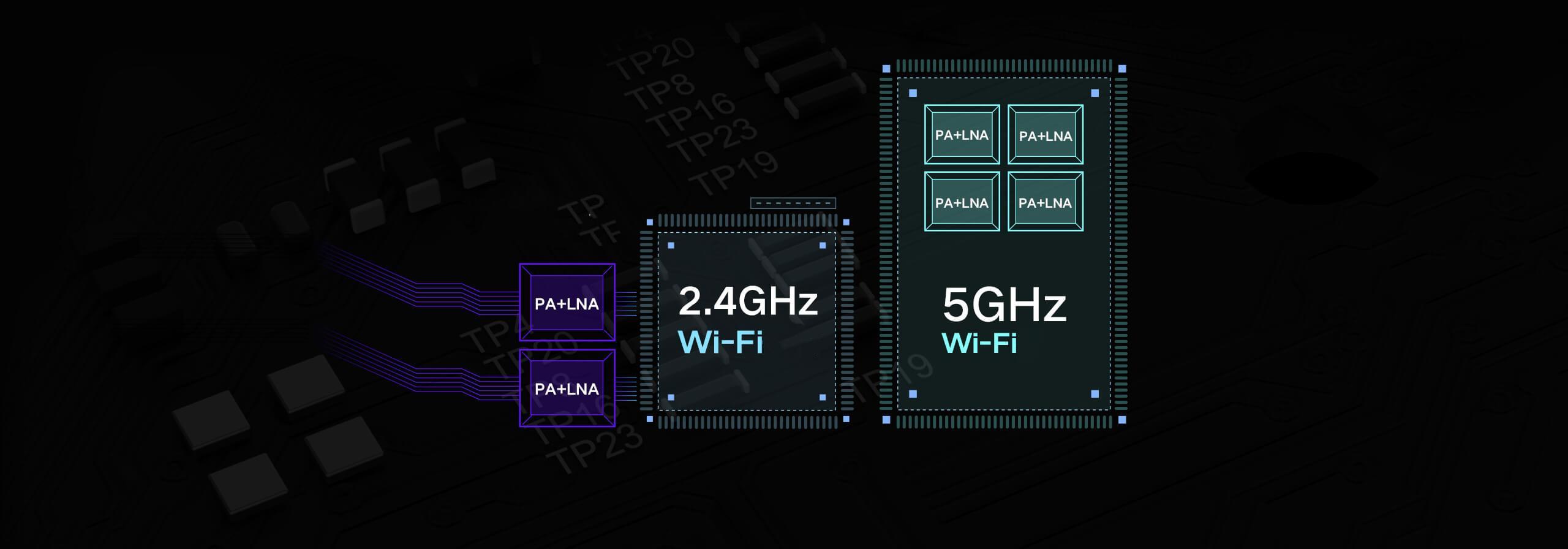 6 мощных усилителей Xiaomi Redmi Router AC2100 6 мощных усилителей Xiaomi Redmi Router AC2100