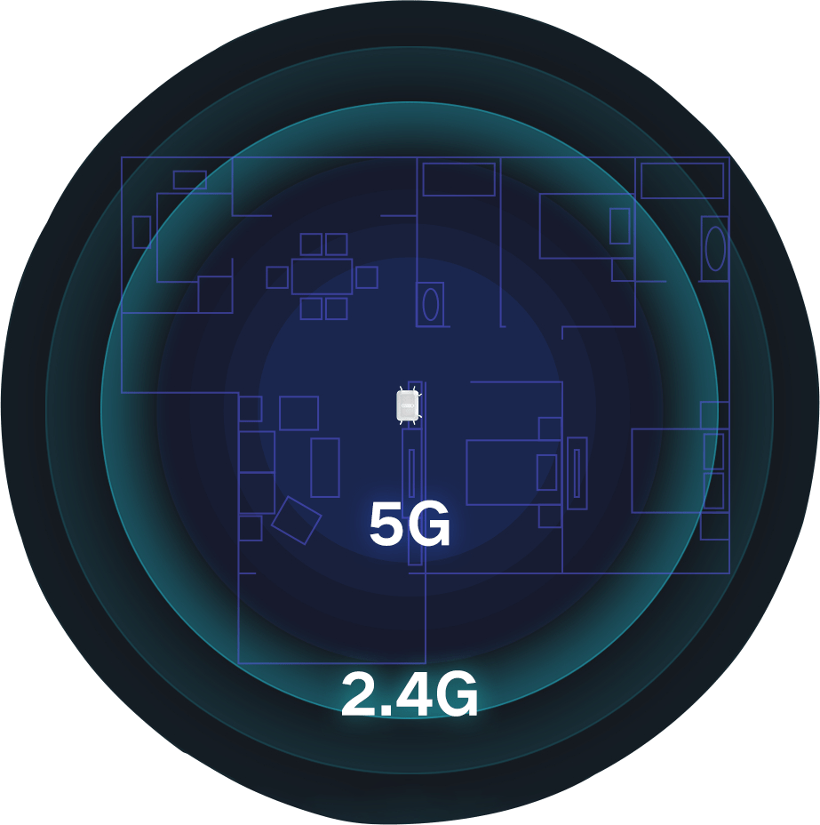 Огромная скорость при работе на двух частотах Xiaomi Redmi Router AC2100 Огромная скорость при работе на двух частотах Xiaomi Redmi Router AC2100