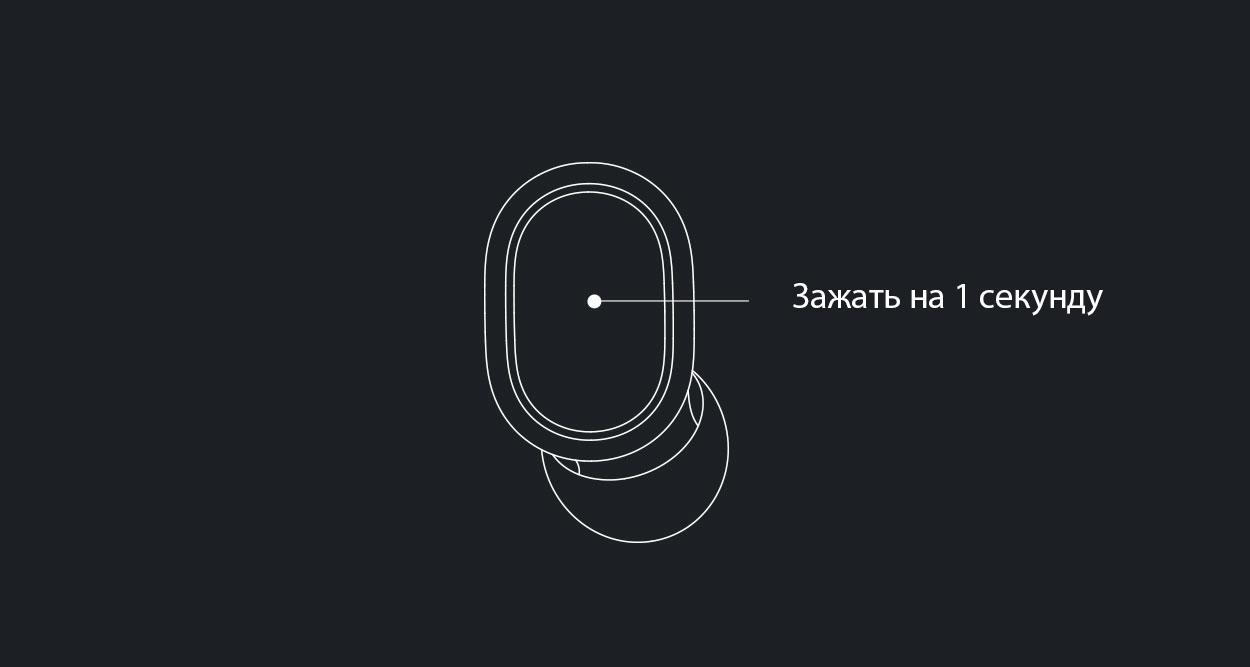 Xiaomi Redmi AirDots S