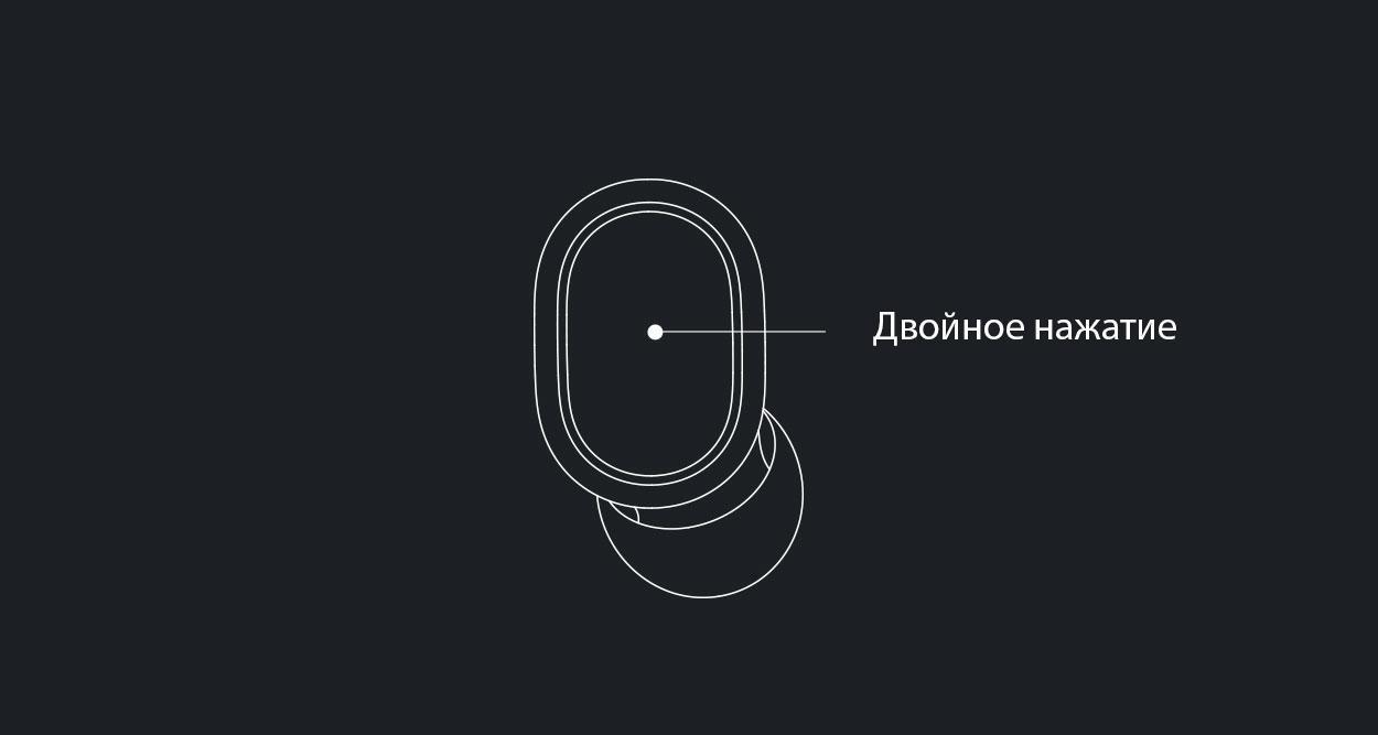 Xiaomi Redmi AirDots S