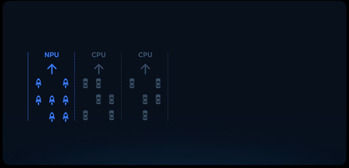Xiaomi Redmi Router AX3000