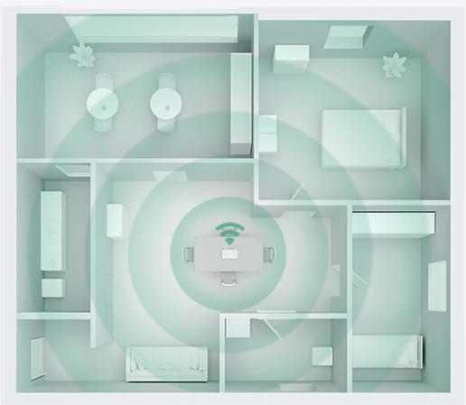 Xiaomi Redmi Router AX5 Xiaomi Redmi Router AX5