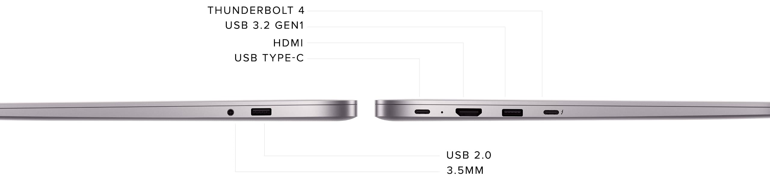 Xiaomi RedmiBook Pro 15
