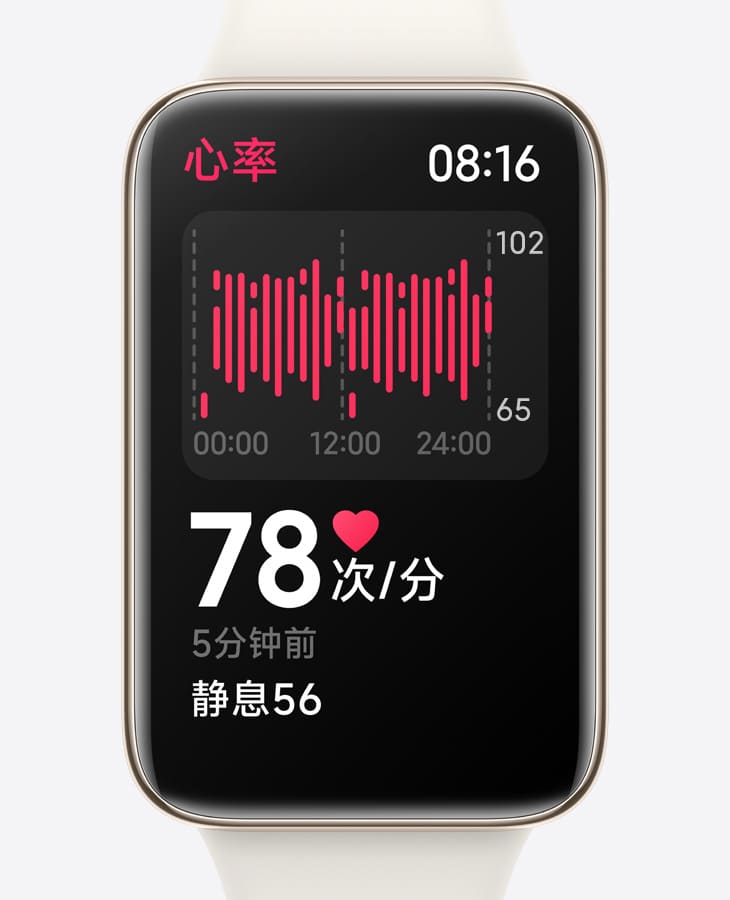 Smart Band 7 pro