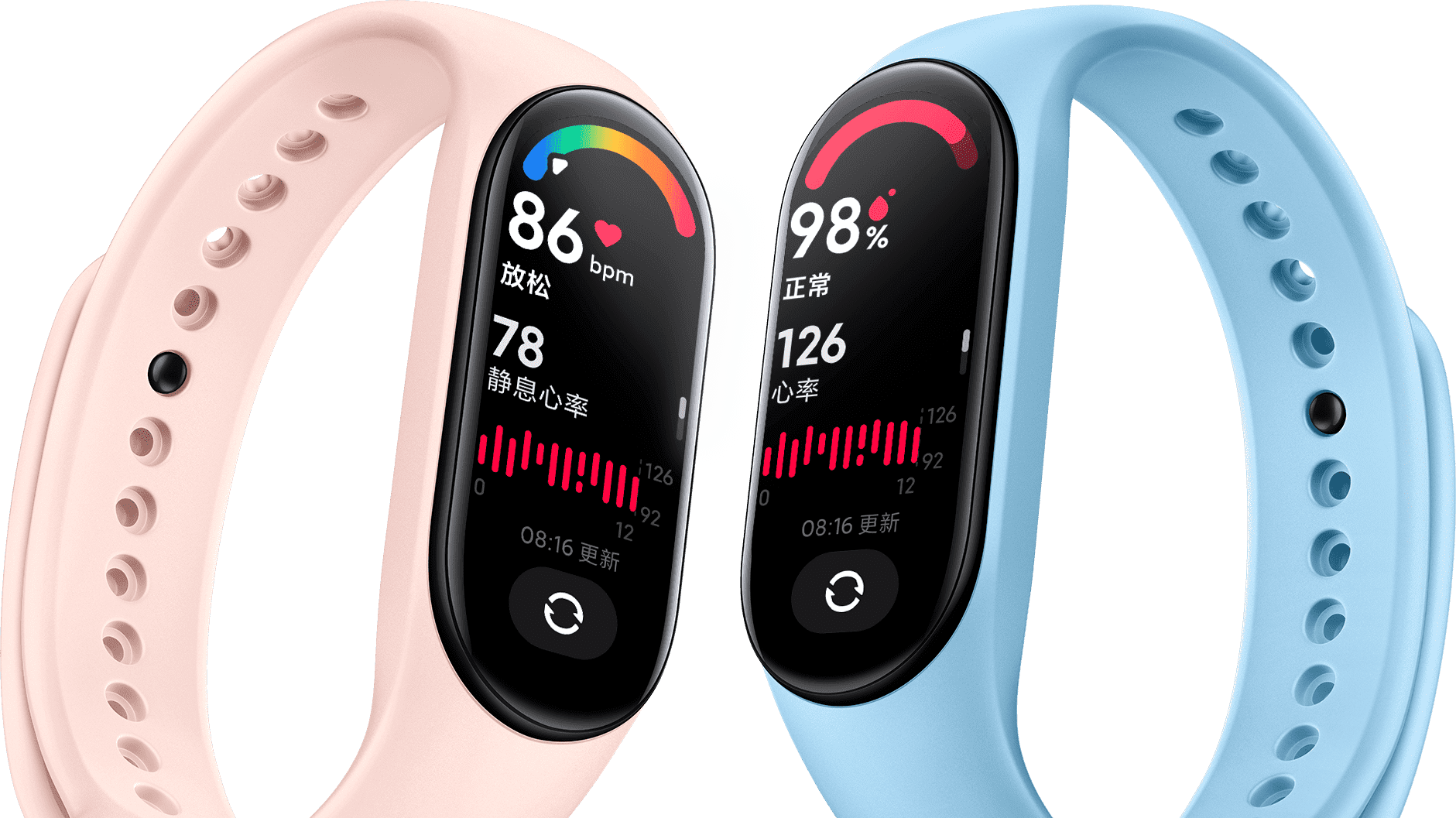 Xiaomi Smart Band 7 Xiaomi Smart Band 7