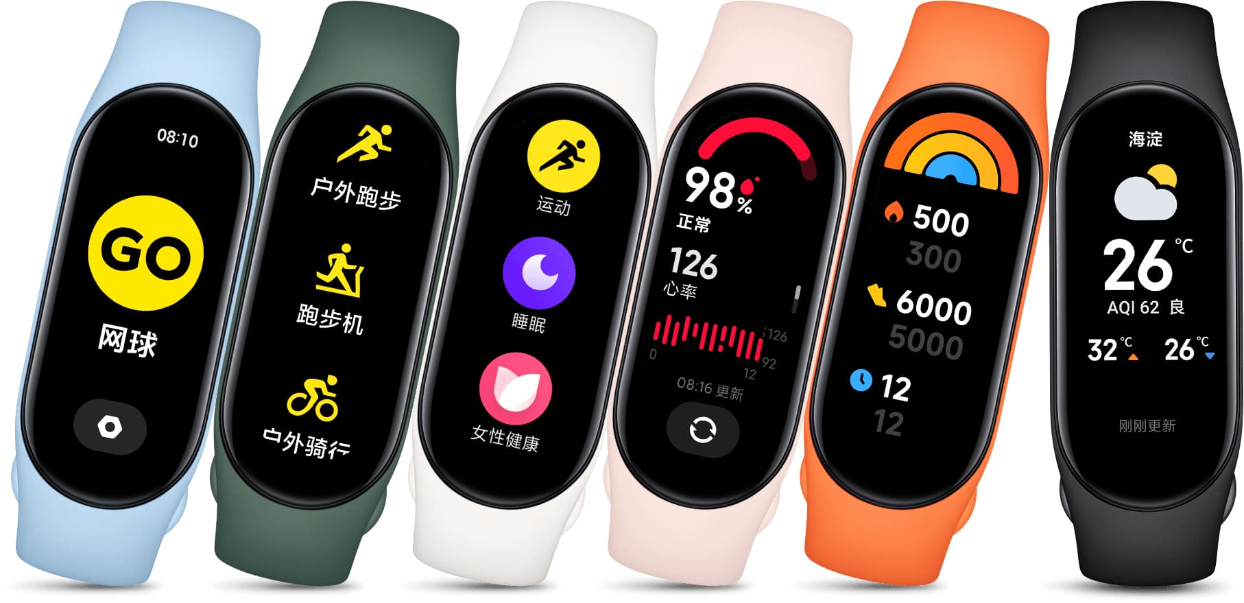Xiaomi Smart Band 7 Xiaomi Smart Band 7