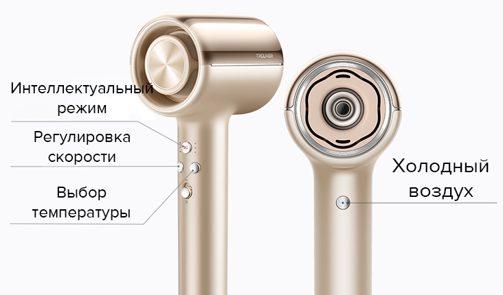 Trouver Shine 20 High-Speed Hair Dryer