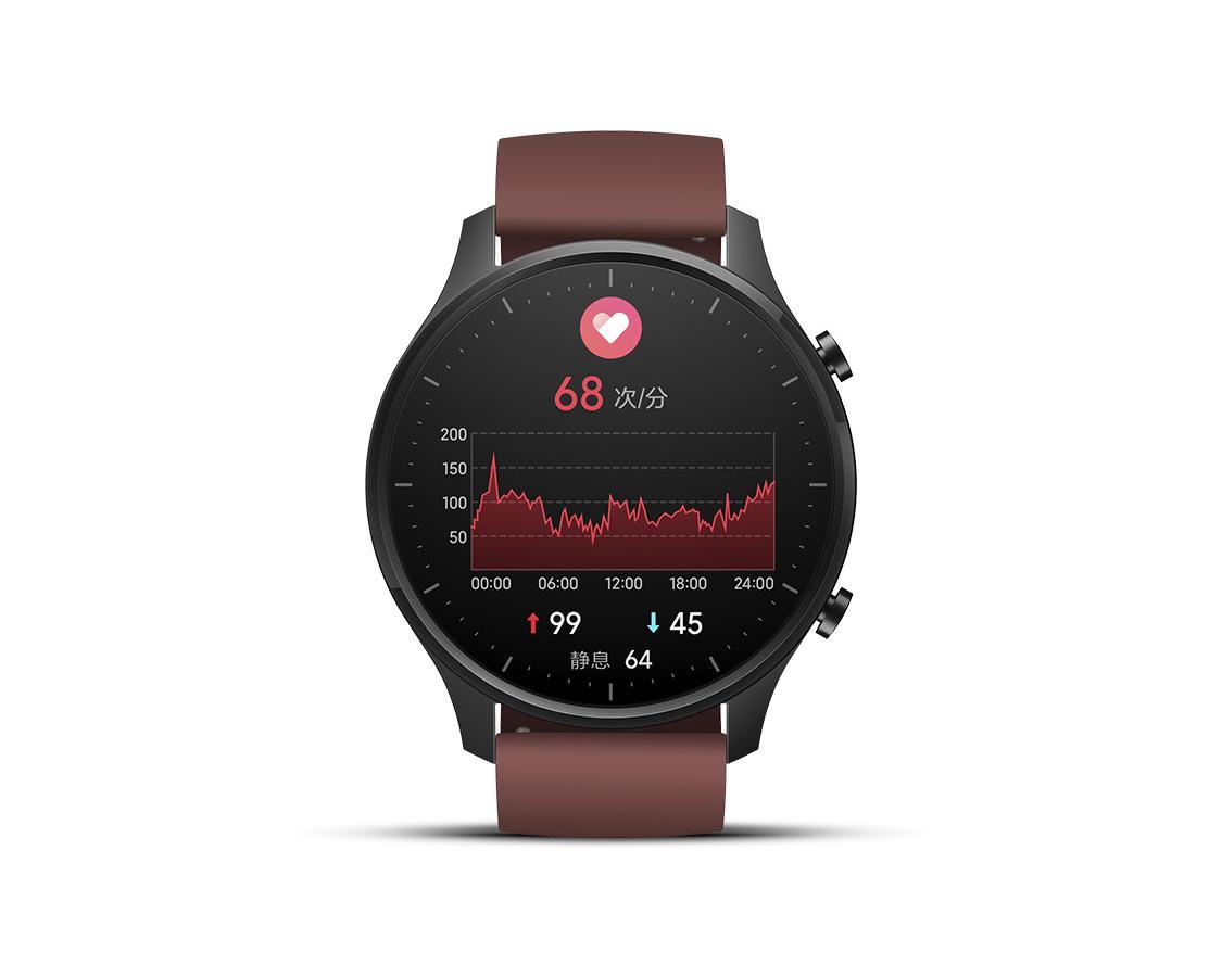 Мониторинг сердечного ритма Xiaomi Watch Color