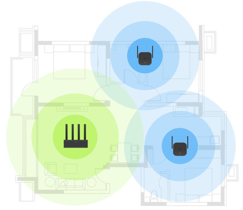 Xiaomi Wi-Fi Amplifier Pro