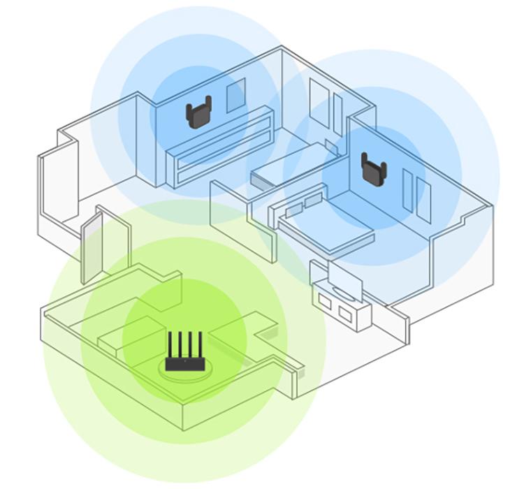 Xiaomi Wi-Fi Amplifier Pro