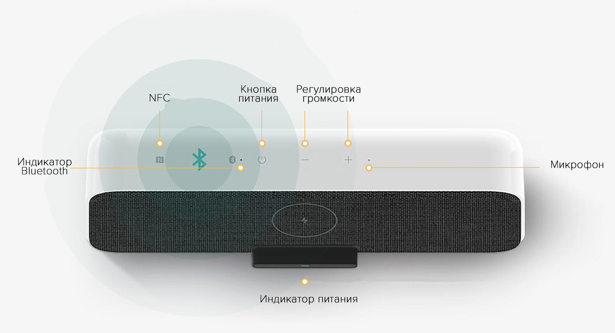 Xiaomi Wireless Charge Bluetooth Speaker Xiaomi Wireless Charge Bluetooth Speaker