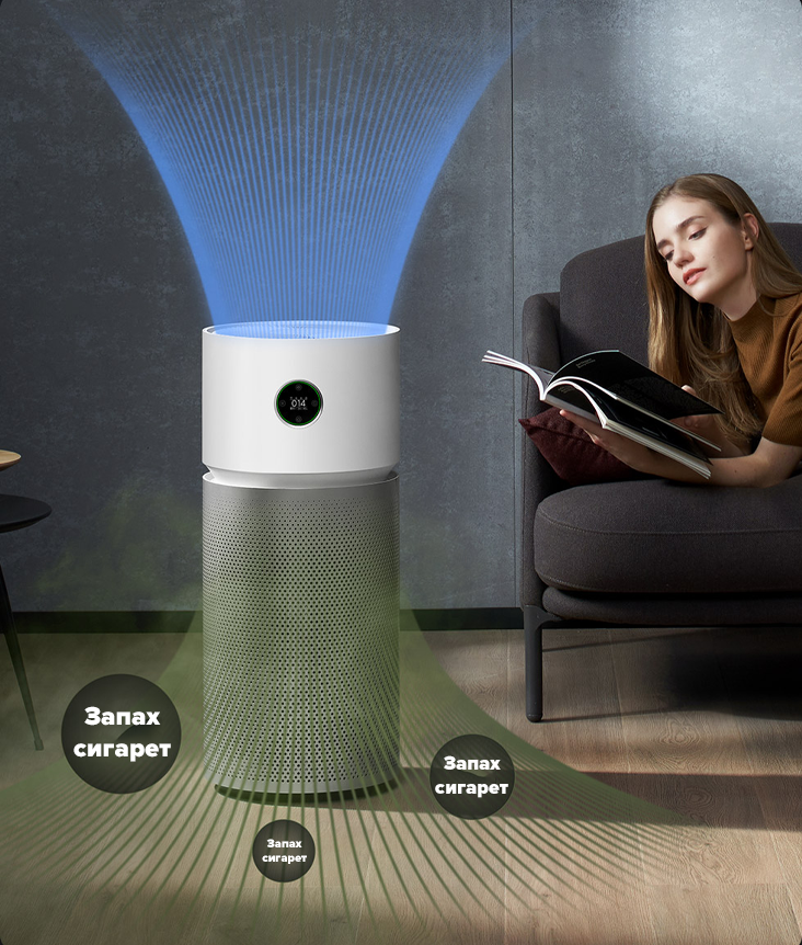 Xiaomi Air Purifier Elite