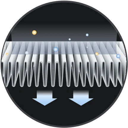 Xiaomi Air Purifier Elite Xiaomi Air Purifier Elite