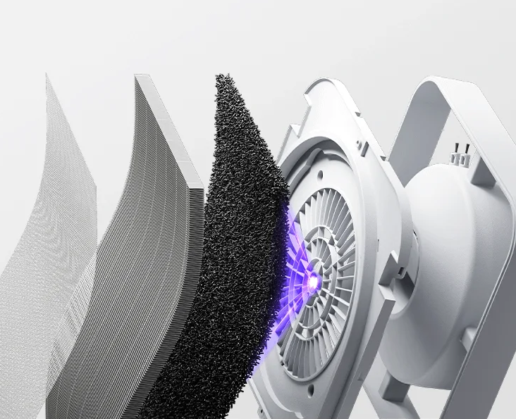 Xiaomi Mijia Smart Air Purifier 6