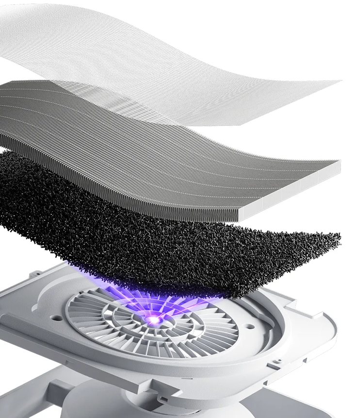 Xiaomi Mijia Smart Air Purifier 6 Xiaomi Mijia Smart Air Purifier 6